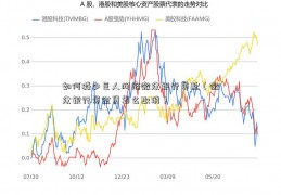 如何减少巨人网络微众银行贷款（微众银行资金贷怎么取消）