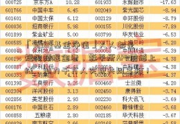 「163113基金净值」人人都是短视频掘金者，影平所APP震撼上线，助力千万人实现共同富裕！