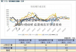 [北讯集团股票股吧]新版《天龙八部》口碑堪忧 这届观众不爱看武侠了？