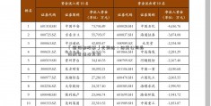 「新国都股票」光韵达：目前公司总体经营情况良好