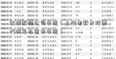 全球影视公司市值（上海电影未股票代码怎么查来市值）