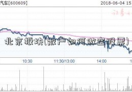 北京板块(散户如何做空股票)