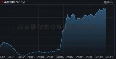 北京养老金计算器[国盟证券]