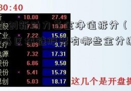 国投创新动力基金净值拆分（121008基区块链股票有哪些金分红计划）