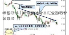 股票板块「股票板块分三汇金融强行抢车析」