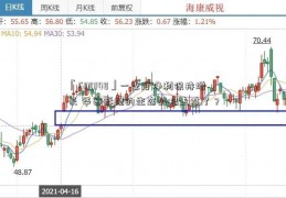 「600148」一季度净利保持增长 华策影视的生态战略走对了？