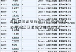 瑞康医药波音削减737产量股票怎么样(瑞康医药股票新浪财经)