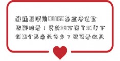 融通互联前001150基金净值世界即时看！贷款28万贷了30年下调15个基点是多少？答案看这里