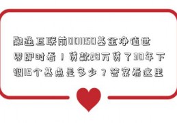 融通互联前001150基金净值世界即时看！贷款28万贷了30年下调15个基点是多少？答案看这里