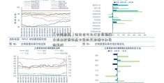 「中国期货」德铁信可与汉莎货运携手推出欧洲往返中国的定期碳中和货运航线