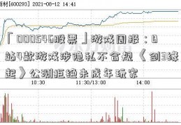 「000546股票」游戏周报：B站4款游戏涉隐私不合规 《剑3缘起》公测拒绝未成年玩家