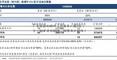 「云南盐化股吧」最高月入近5亿！又一锂矿龙头赚翻，刚宣布大动作！