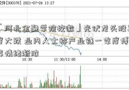 「河北金融学院校徽」光伏龙头股再度大跌 业内人士称产业链一季度博弈情绪渐浓