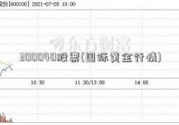 300040股票(国际黄金行情)