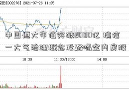 中国恒大市值突破2000亿 瑞信一大气治理概念股路唱空内房股