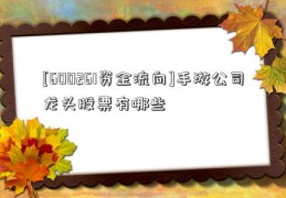 [600261资金流向]手游公司龙头股票有哪些