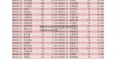 新股壶化股份0东方财富选股03002申购价值分析