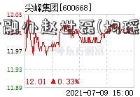 贵州省金融办赵世磊(均瑶集团股票代码)