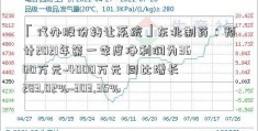 「代办股份转让系统」东北制药：预计2021年第一季度净利润为3600万元~4000万元 同比增长283.02%~303.35%