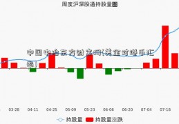 中国中冶东方财富网(美金对港币汇率)