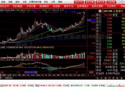 文灿股份「文支付宝蚂蚁借呗灿股份股吧」