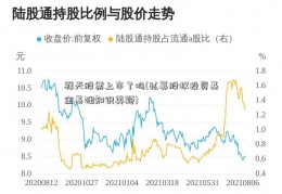 祥天股票上市了吗(私募股权投资基金基础知识真题)