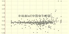 木林森led(中航电子股票)