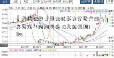 「天风证券」量化私募九章资产25只基金年内均亏损 10只跌幅超10%