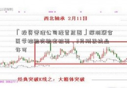 「投资管理公司经营范围」深圳联合医学检验实验室被罚，2月刚获执业许可