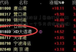 「华神集团股票」豪掷87亿！6000亿大白马一个多月疯狂回购近1亿股