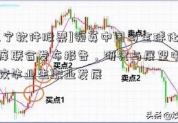 [卫宁软件股票]领英中国与全球化智库联合发布报告，研究与展望中外高校毕业生职业发展