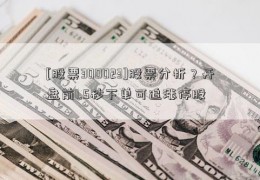 [股票300023]股票分析？开盘前1.5秒下单可追涨停股  