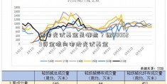 锂电光伏基金是哪些？锂000529资金流向电池光伏基金