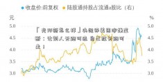 「光环新怎么样」央视评美团涉嫌垄断：让别人无路可选 自己就无路可走！