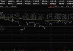 航班平均正常率将不低深圳证券交易所于75%