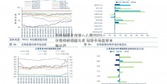 年内证券市场禁入人数002116中国海诚增逾九成 证券市场监管日趋从严