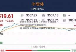 余额宝是马云的吗【异动股】南方航空(01055)跌超4%领跌航空股 机构预计航司四季度将大幅亏损