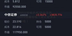 [600410华胜天成]民生基金006972最新净值（光大优势基金净值）  