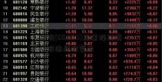 3002股票股利是什么意思16得邦照明(603303)及董秘沈贡献信披违规被警示