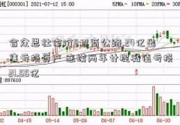 合众思壮作价8招商公路.24亿出售亏损资产 连续两年计提减值亏损21.55亿