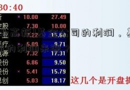 [市北高新]基金公司的利润，基金公司的利润来源？