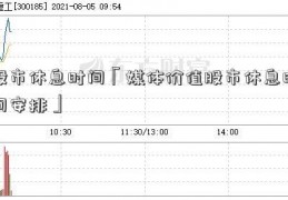 股市休息时间「媒体价值股市休息时间安排」