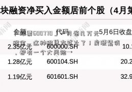 「股票600770」一月省几万元租金，这种租赁方式火了！房源紧俏，却有一个大风险→