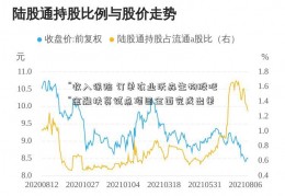 “收入保险 订单农业沃森生物股吧”金融扶贫试点项目全面完成出单