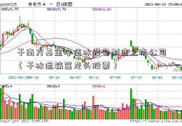 干南方基金净值冰设备制造上市公司（干冰运输器龙头股票）