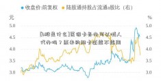 [b股是什么]医保卡补办可以喊人代办吗？原来的旧卡还能不能用