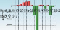 郑州民生证券(郑州民生证券客服电话是多少)