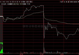 银行卡归属地查询(002797)