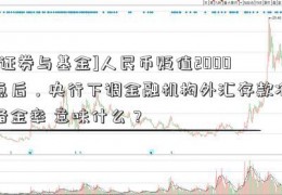 [证券与基金]人民币贬值2000点后，央行下调金融机构外汇存款准备金率 意味什么？