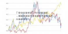 「国电南自股票」2023重新起航，短视频浪潮下景观园林平台紧抓风口扬帆起航